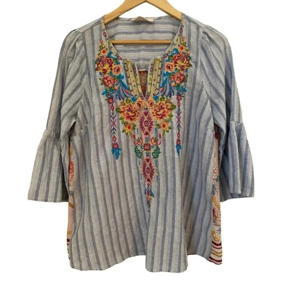 Not for sale - Picture 2 of 9